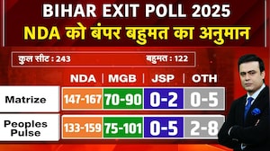 Bihar Exit Poll 2025: NDA को बंपर बहुमत का अनुमान | NDTV POLL OF POLLS | Syed Suhail |Bihar Election