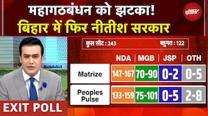 Bihar Exit Poll 2025: बिहार में एक बार फिर Nitish Kumar, आए एक्जिट पोल के नतीजे | Syed Suhail