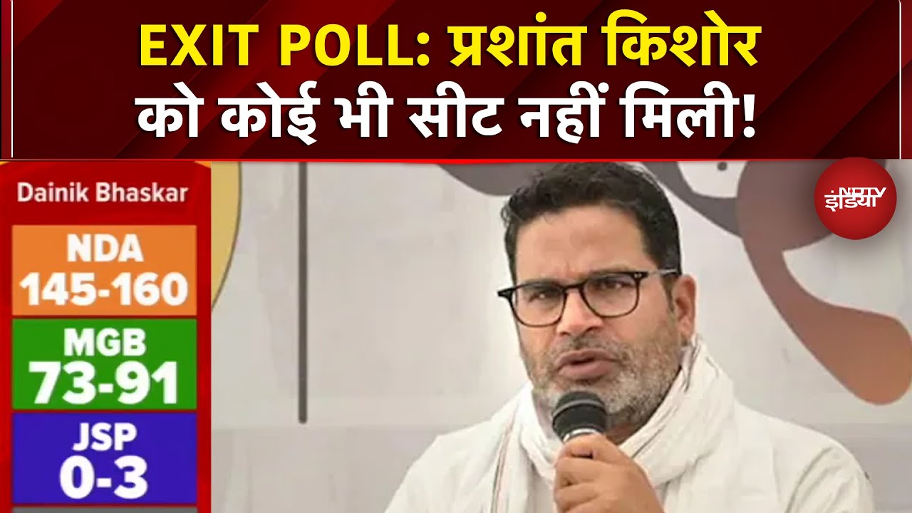 Bihar Exit Poll 2025 Breaking News: Prashant Kishor को कोई भी सीट नहीं मिली! | Bihar Elections
