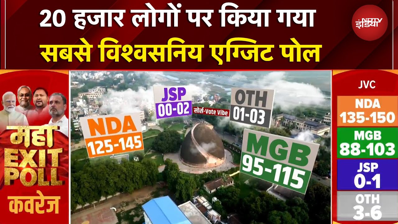 Bihar Exit Poll 2025: 20 हजार लोगों पर किया गया सबसे विश्वसनिय एग्जिट पोल NDTV India पर