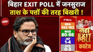 Bihar Exit Poll 2025: Prashant Kishor का सपना टूटा! बिहार में जनता ने किसे चुना? Bihar Election 2025