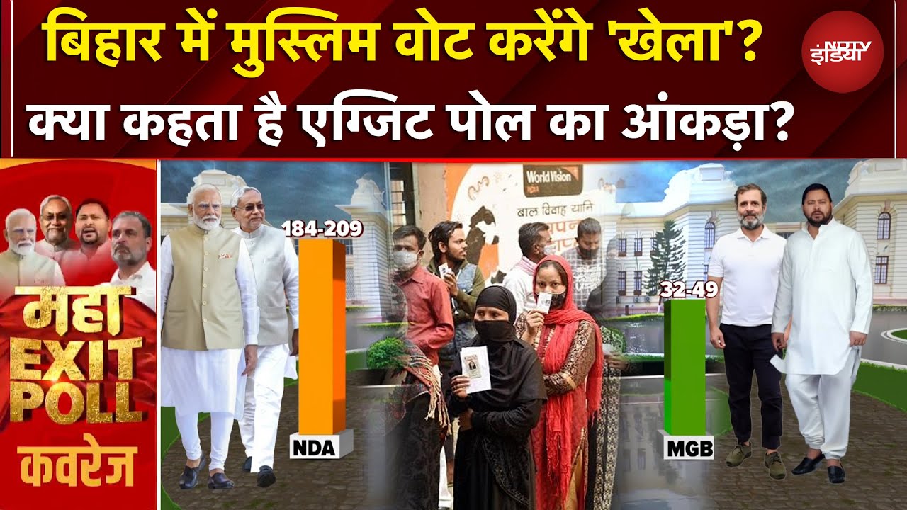 Bihar में मुस्लिम वोट करेंगे 'खेला'? क्या कहता है देश का सबसे सटीक एग्जिट पोल का आंकड़ा? | EXIT POLL