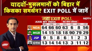 Yadav-Muslims को Bihar Elections 2025 में किसका समर्थन? | NDA | JDU | Owaisi | PK | Tejashwi | RJD