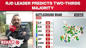 JDU Leader Predicts Two-Thirds Majority, Says 'Nitish Kumar Remains Bihar's Tiger'