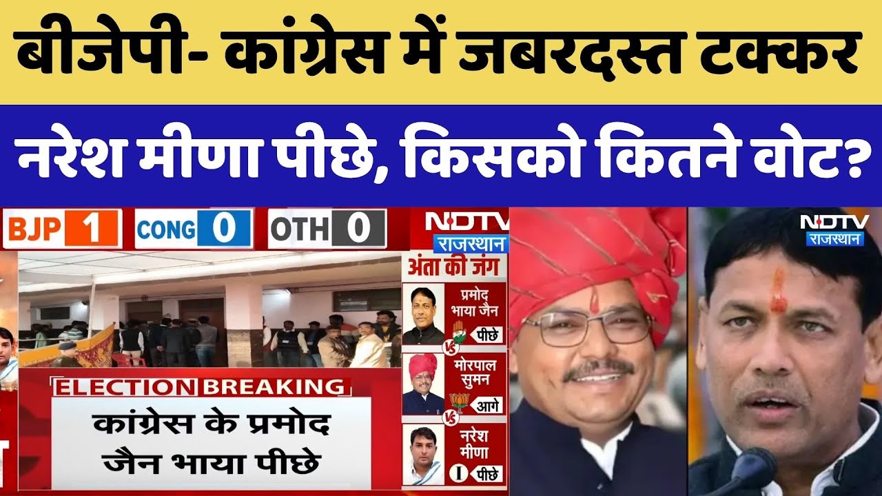 Anta By Election results 2025: BJP- Congress में जबरदस्त टक्कर