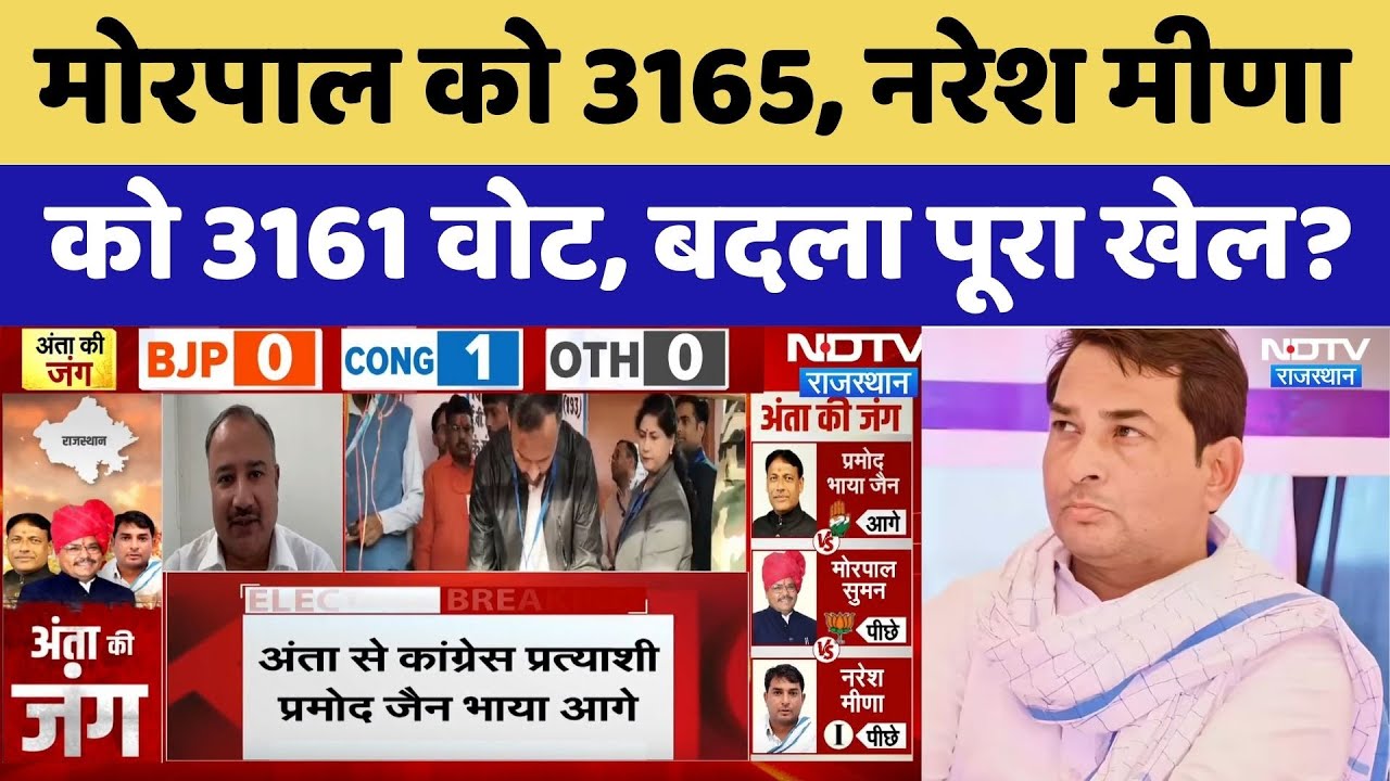 निर्दलीय Naresh Meena पीछे, किसको कितने Vote