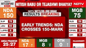 Bihar Trends Show Faith in PM Modi, Nitish; Rahul's Negative Campaign Rejected: BJP's Kesavan