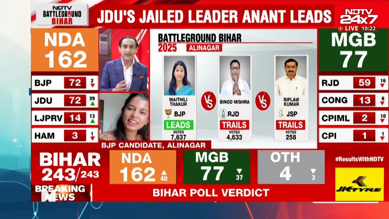 Maithili Thakur Singer | Maithili Thakur Sings in Celebration as NDA Opens Big Lead in Bihar