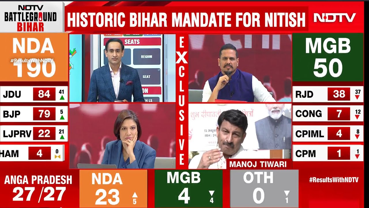 Shahabuddin 'Amar Rahe' Comment Cost MGB: Manoj Tiwari