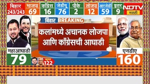 Chandrashekhar Bawankule | Bihar मध्ये NDA ला लोकांनी का दिली साथ? चंद्रशेखर बावनकुळे यांनी सांगितलं