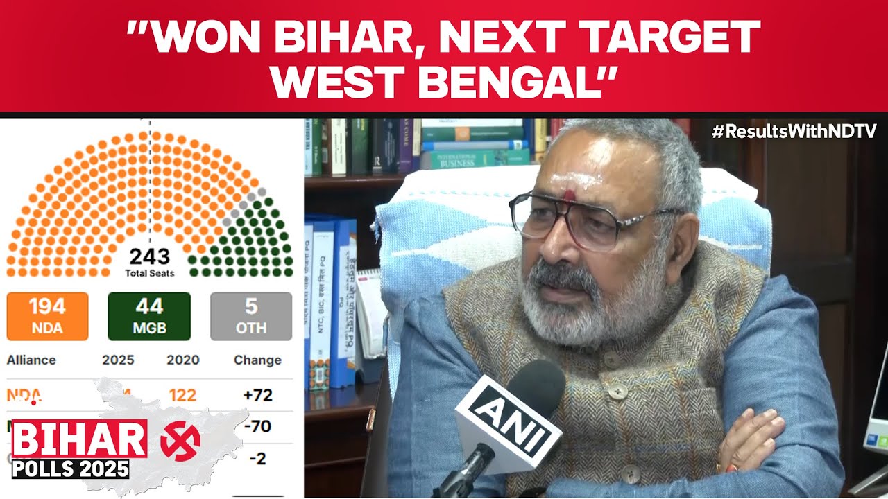 Bihar Election Result | Giriraj Singh As NDA Takes Lead: “Bihar Win Secured, Bengal Is Next”