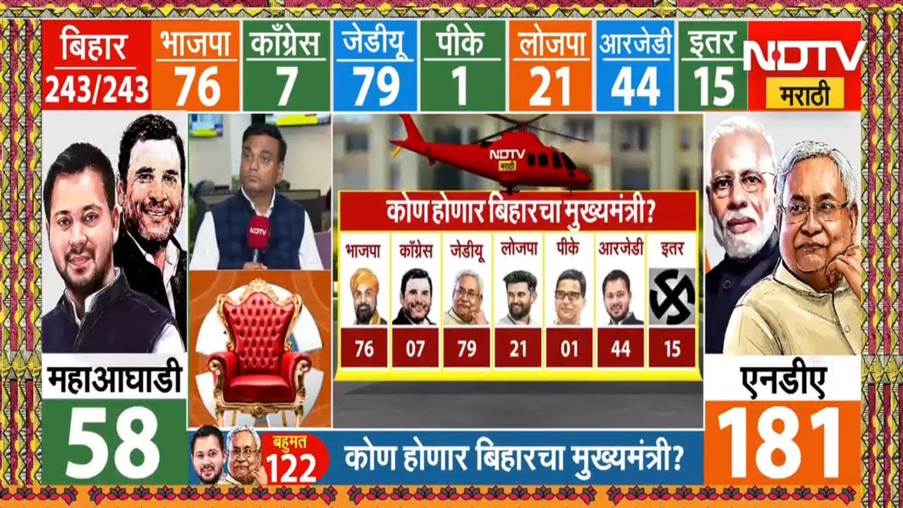 Bihar election results | Nitish Kumar फॅक्टर आणि बिहार निवडणूक निकालांचं विश्लेषण ।  NDTV मराठी