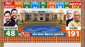Bihar Electin results | बिहार निवडणूक निकालांमध्ये मोठा उलटफेर, तेजस्वी यादवही पिछाडीवर