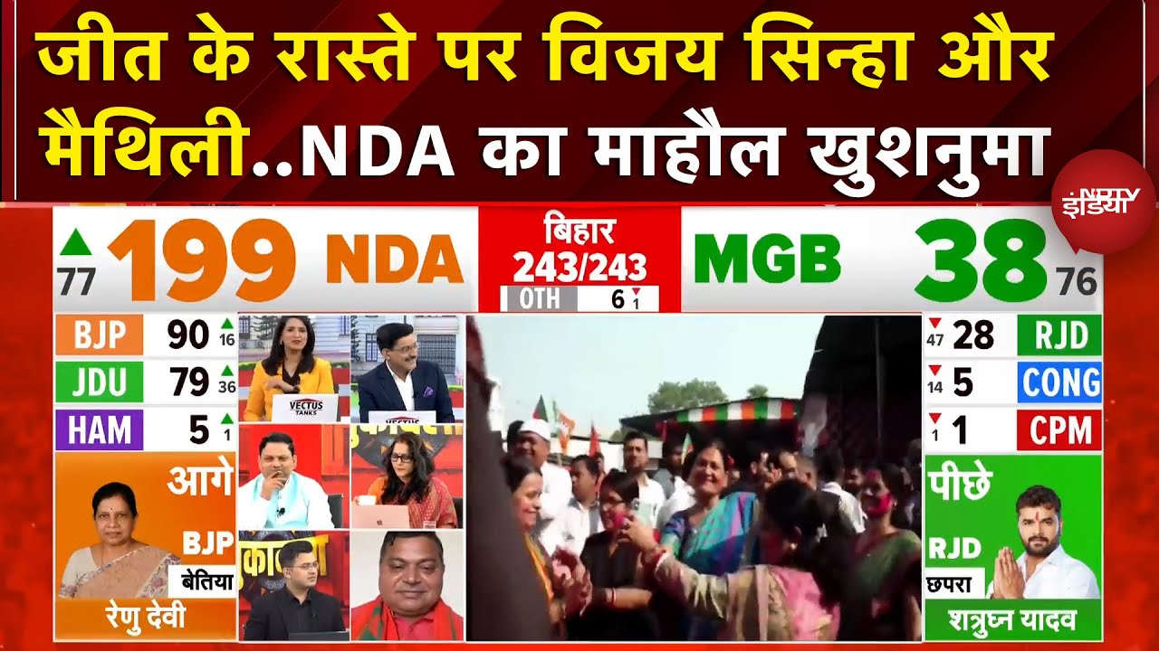 Bihar Election Results: NDA के खेमे में हर तरफ जश्न, Vijay Sinha और Maithili Thakur जीत के करीब
