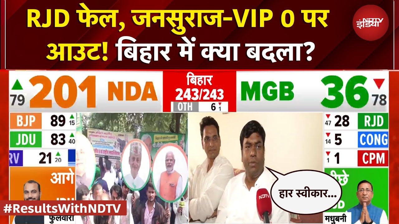 Bihar Election Result: RJD फेल, Jan Suraaj-VIP 0 पर आउट! बिहार में क्या बदला?