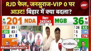 Bihar Election Result: RJD फेल, Jan Suraaj-VIP 0 पर आउट! बिहार में क्या बदला?