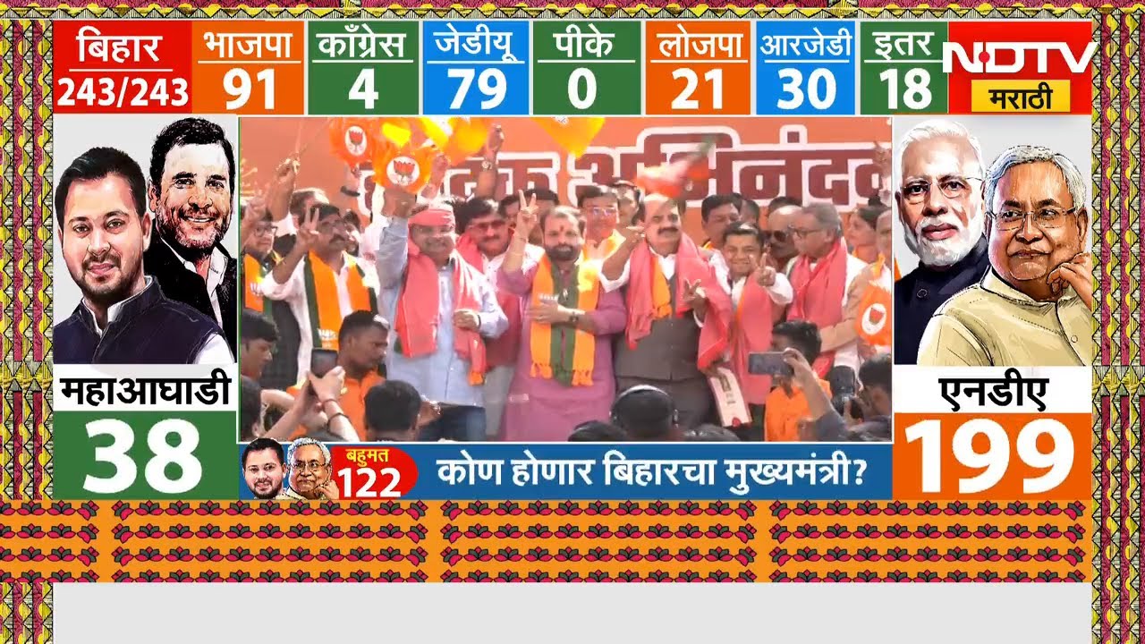 Bihar Election Results 2025 | बिहार निवडणुक निकाल संदर्भात Harshwardhan Sapkal काय म्हणाले? Congress