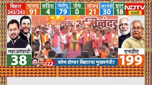 Bihar Election Results 2025 | बिहार निवडणुक निकाल संदर्भात Harshwardhan Sapkal काय म्हणाले? Congress