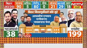 Bihar Election Results 2025 | बिहार निवडणुक निकाल संदर्भात Nitin Gadkari काय म्हणाले? NDA | PM Modi