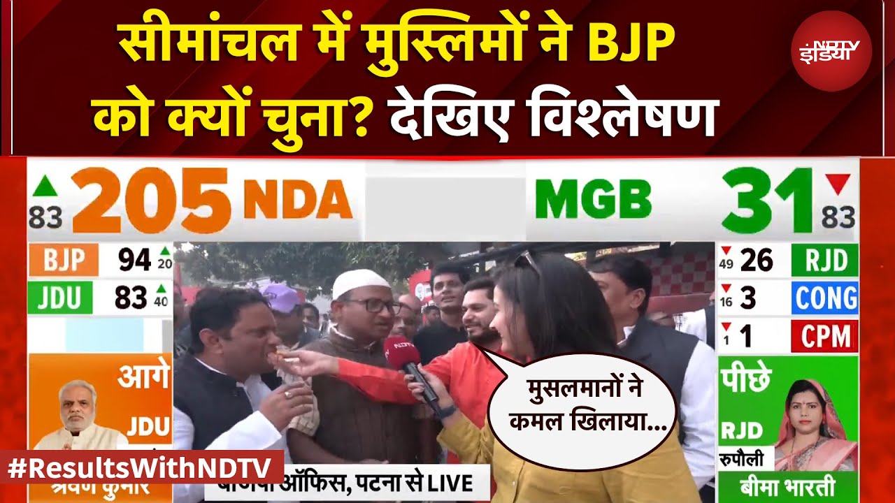 Bihar Election Result: सीमांचल में मुस्लिमों ने BJP को क्यों चुना? देखिए विश्लेषण | BREAKING