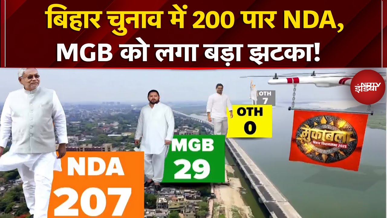 Bihar Election Result: NDA को 208 सीटें, तोड़ा 2010 का रिकॉर्ड...MGB को लगा बड़ा झटका!