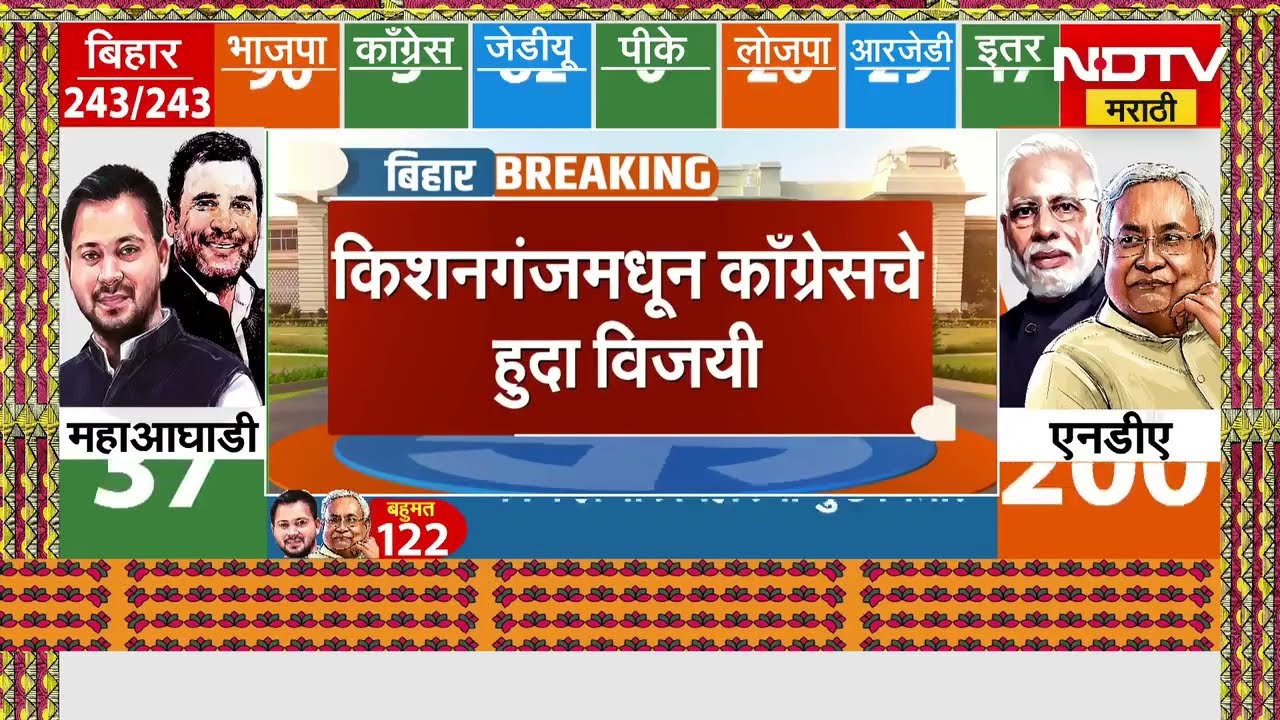 Bihar Election Results 2025 | बिहार निवडणुकीत Tejashwi Yadav यांचे मुद्दे का चालले नाहीत? कारण काय?