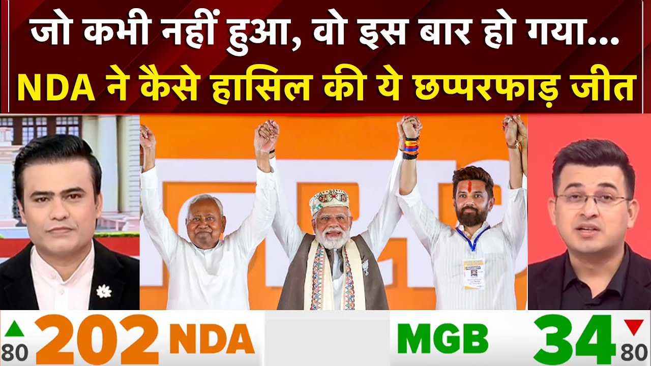 Bihar Election Results: NDA ने कैसे हासिल की ये छप्परफाड़ जीत? | Syed Suhail | Top News | RJD | JDU