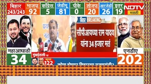 Bihar Election Results 2025 | बिहार निवडणुक निकाल संदर्भात Ravindra Chavan काय म्हणाले?