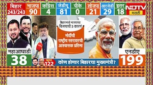 Bihar Election Results 2025 | बिहार निवडणुक निकालावर Uday Samant काय म्हणाले?|Nitish Kumar | PM Modi