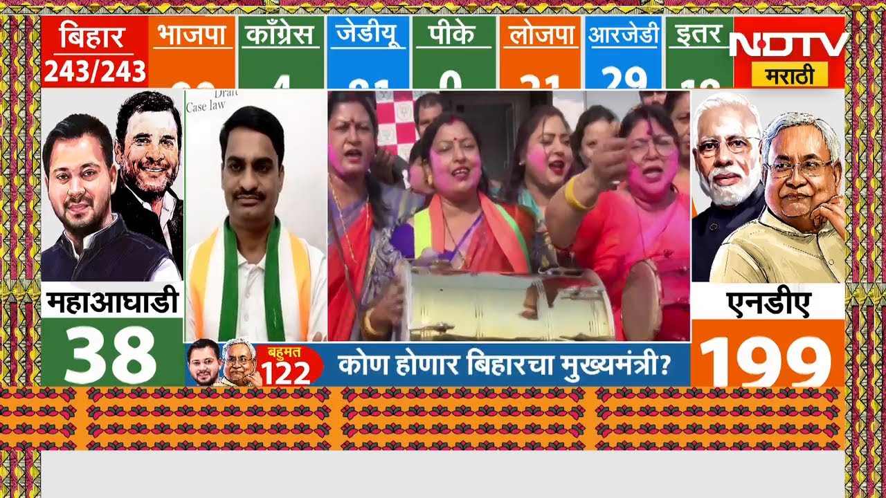 Bihar Election Results 2025 | बिहार निवडणुक निकालात आता एमआयएमने काँग्रेसलाही मागे टाकलं