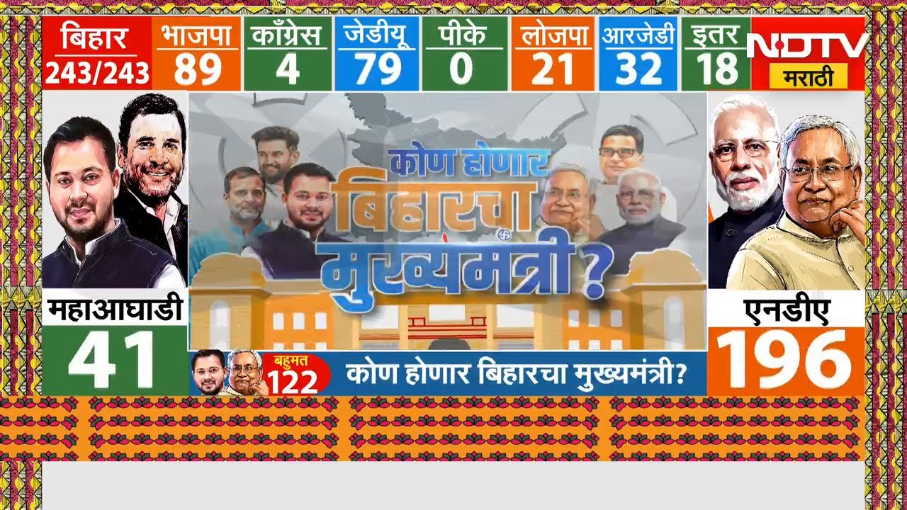 Bihar Election Results 2025 | बिहार निवडणुक निकाल संदर्भात Sudhir Mungantiwar काय म्हणाले?