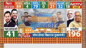 Bihar Election Results 2025 | बिहार निवडणुक निकाल संदर्भात Sudhir Mungantiwar काय म्हणाले?