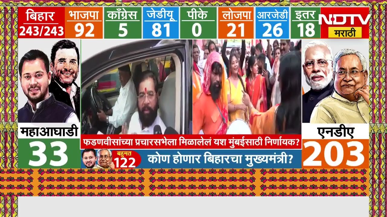 Bihar Election Results 2025 | बिहार निवडणुक निकालासंदर्भात उपमुख्यमंत्री Eknath Shinde काय म्हणाले?