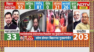 Bihar Election Results 2025 | बिहार निवडणुक निकालासंदर्भात उपमुख्यमंत्री Eknath Shinde काय म्हणाले?