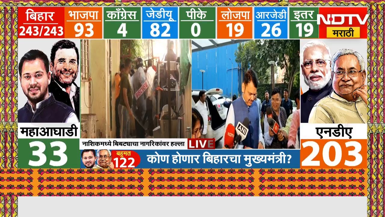 Bihar Election Results 2025 | बिहार निवडणुक निकालासंदर्भात CM Devendra Fadnavis काय म्हणाले?