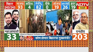 Bihar Election Results 2025 | बिहार निवडणुक निकालासंदर्भात CM Devendra Fadnavis काय म्हणाले?