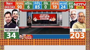 Special Report | Bihar Election Results 2025 | बिहारमध्ये व्होटचोरी निकाली, महाराष्ट्रात काय होणार?