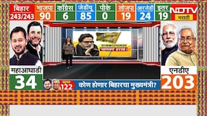 Bihar Election Result:Prashant Kishor यांच्या जनसुराज पक्षाला बिहार निवडणुकीत यश का मिळवता आलं नाही?