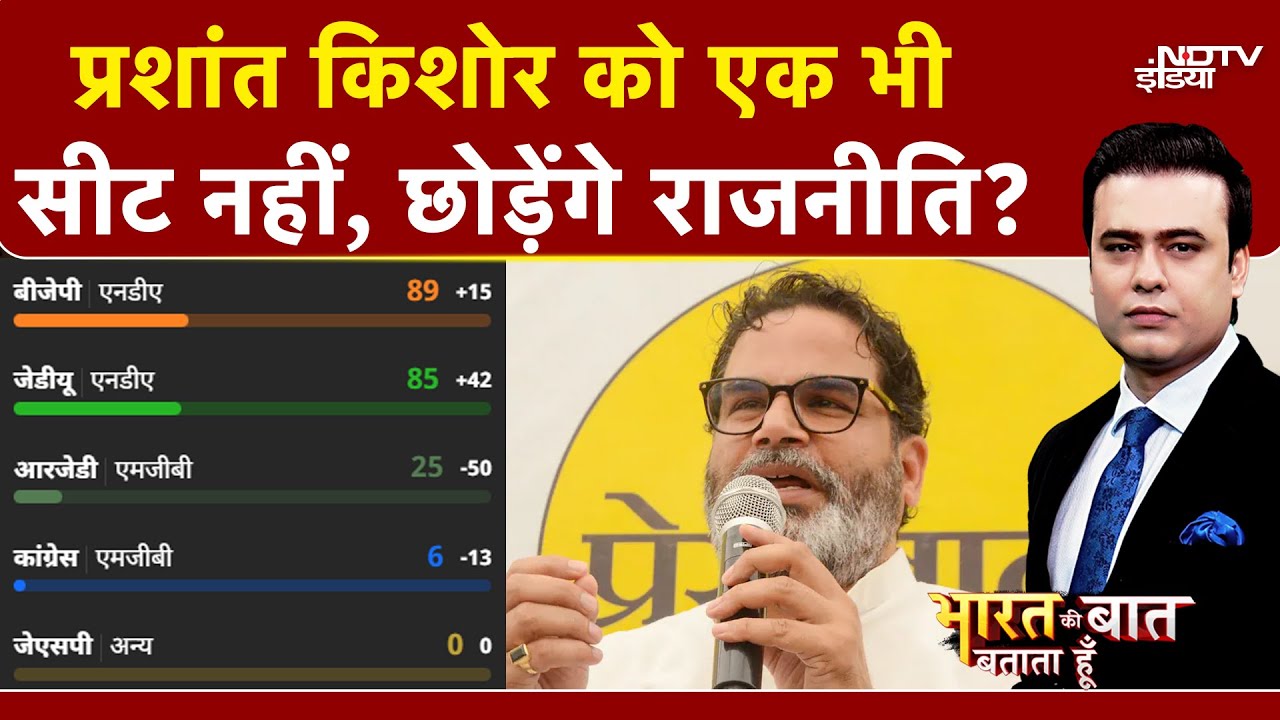 Bihar Election Result 2025: Prashant Kishor को बड़ा झटका, एक भी सीट नहीं मिली | Syed Suhail