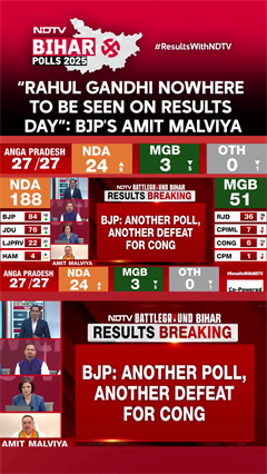 Video: Bihar Results Today | Rahul Gandhi Abroad, NDA Leaders on Ground: Amit Malviya on Bihar Results