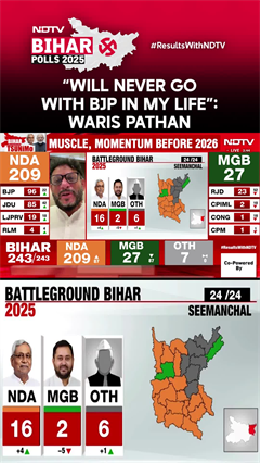 Bihar Poll Results | "Will Never Go With BJP In My Life": Waris Pathan On Alliance With BJP