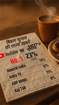 Bihar Elections की ताजा खबरें | सिर्फ तेज नहीं सबसे सटीक, YouTube पर NDTV India No.1