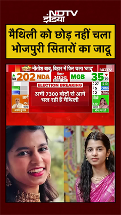 Bihar Election Result 2025: Maithili को छोड़ नहीं चला भोजपुरी सितारों का जादू #shorts #khesari #yt
