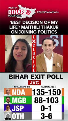Bihar Exit Poll 2025 | 'Best Decision of My Life': Maithili Thakur on Entering Electoral Politics