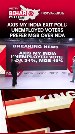 Bihar Exit Poll 2025 | Axis My India Exit Poll: Unemployed Voters Prefer MGB Over NDA