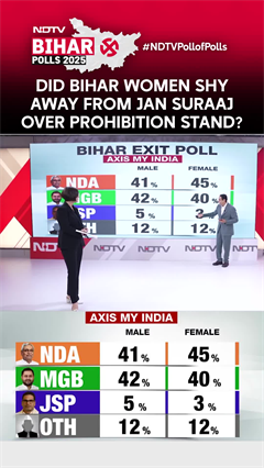 Bihar News Today | Did Bihar Women Shy Away From Jan Suraaj Over Prohibition Stand?