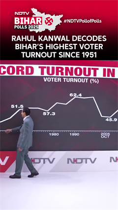 Bihar Elections 2025 | Rahul Kanwal Decodes Bihar’s Highest Voter Turnout Since 1951