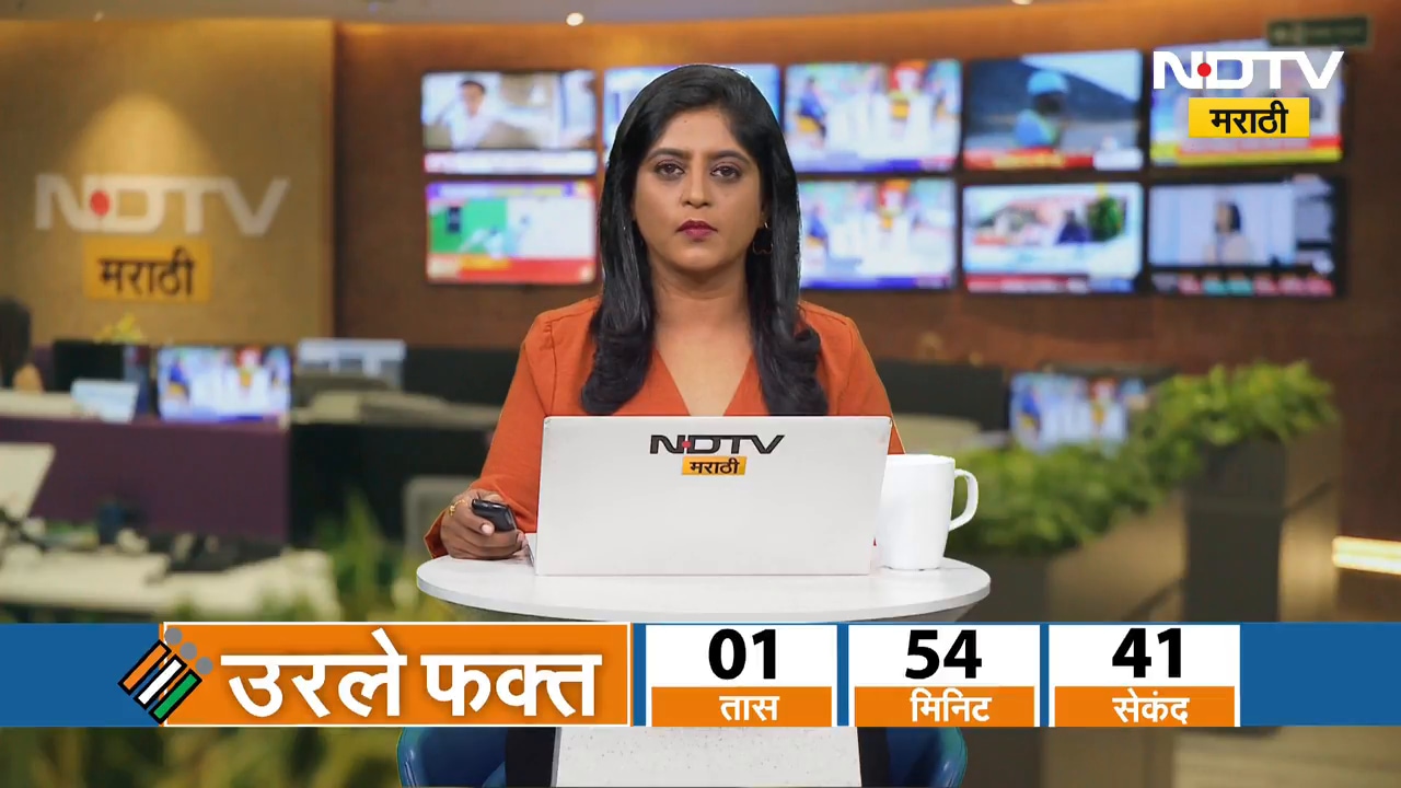 "राज्यात आणखी एक 500 कोटींचा घोटाळा" Anjali Damania यांचा आरोप, पाहा यावर Supriya Sule काय म्हणाल्या