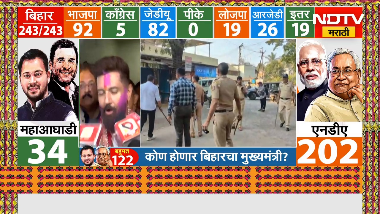 Bihar Election Results 2025 | बिहार निवडणुक निकालासंदर्भात Chirag Paswan काय म्हणाले?