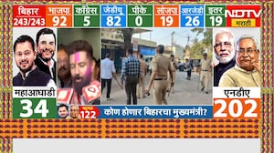 Bihar Election Results 2025 | बिहार निवडणुक निकालासंदर्भात Chirag Paswan काय म्हणाले?